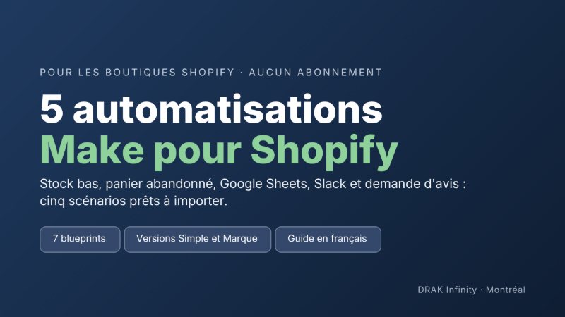 Pack 5 automatisations Make pour Shopify